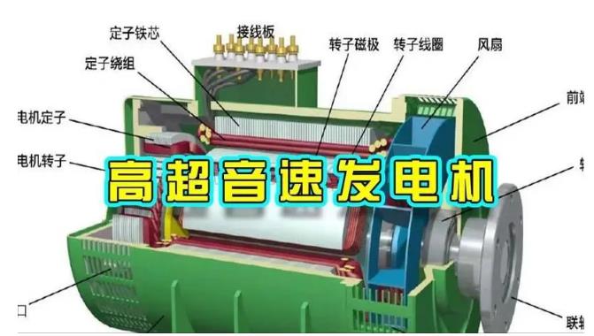 相城颠覆你对发电方式的认知！中国革命性发电机公开揭秘 